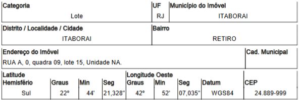Terreno em leilão em Itaborai