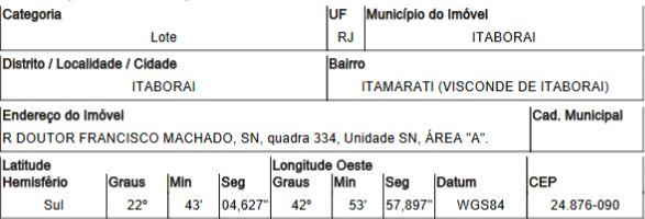 Terreno em leilão em Itaborai